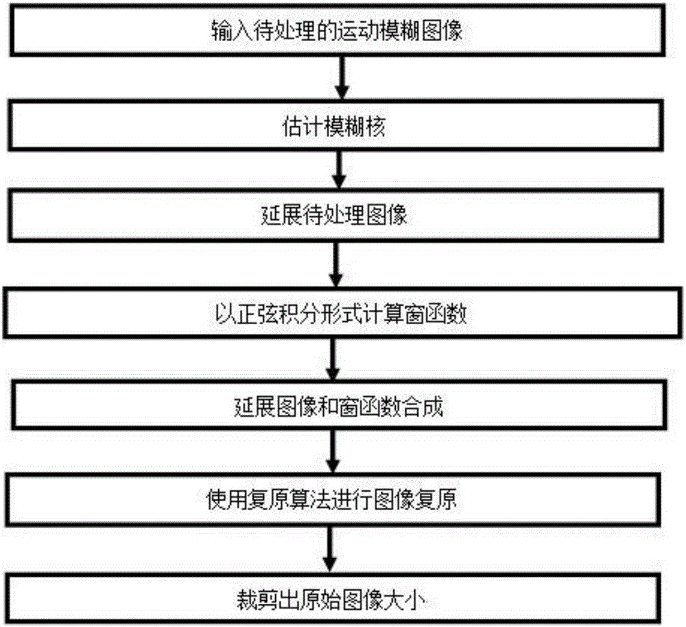 
东欧球队赢得欧冠有多灾？史上只有2支 巴萨马赛成为配景帝！|博亚sportsa