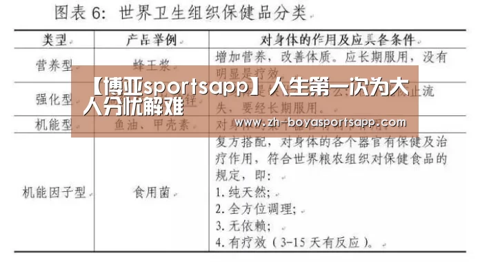 博亚sportsapp
