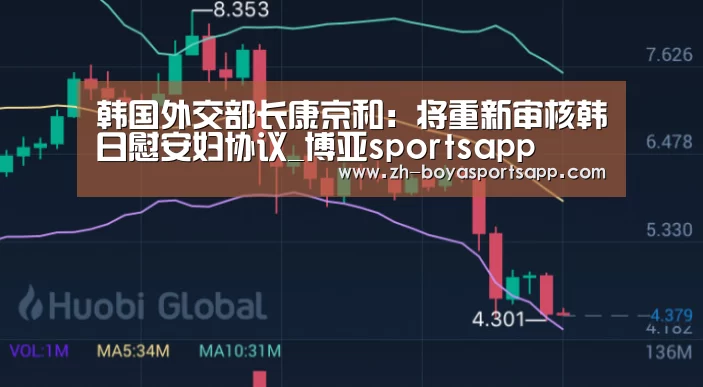 韩国外交部长康京和:将重新审核韩日慰安妇协议_博亚sportsapp(图3) 博亚sportsapp
