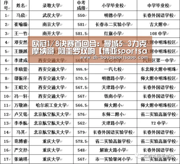 博亚sportsapp