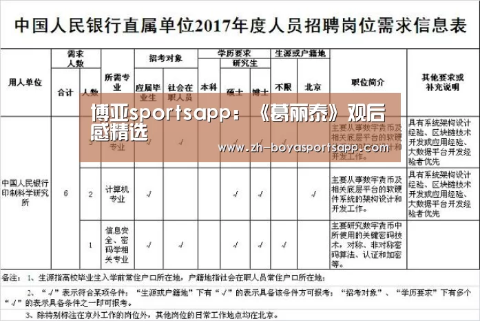 博亚sportsapp